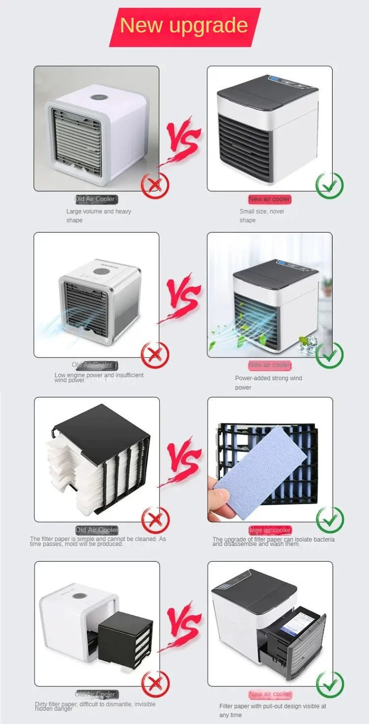 Mini Refrigeration Air Conditioner