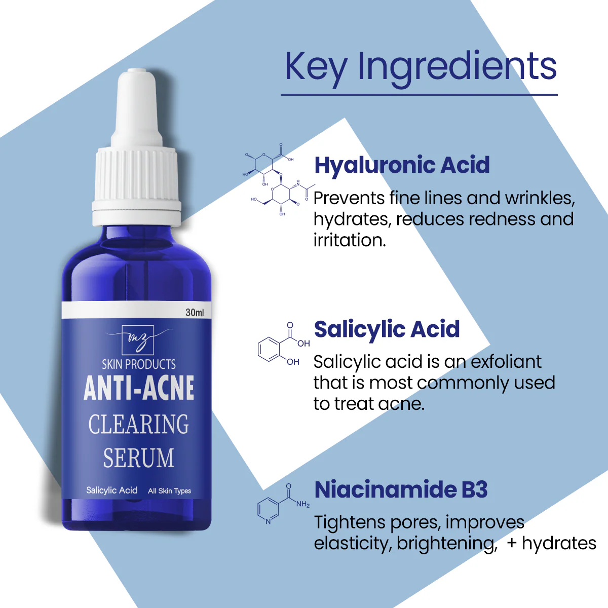 Wiki Anti Acne Serum