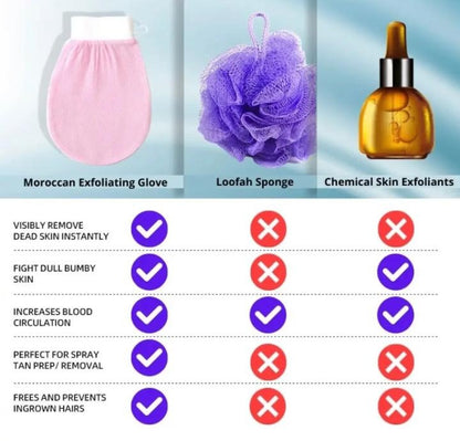 Exfoliating Shower Gloves