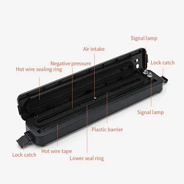 Vacuum Sealer Food Packing Machine
