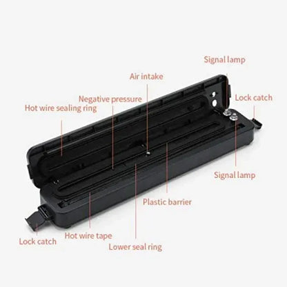 Vacuum Sealer Food Packing Machine